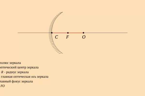 Кракен даркнет регистрация