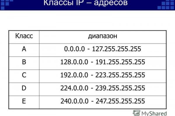 Kra35.at